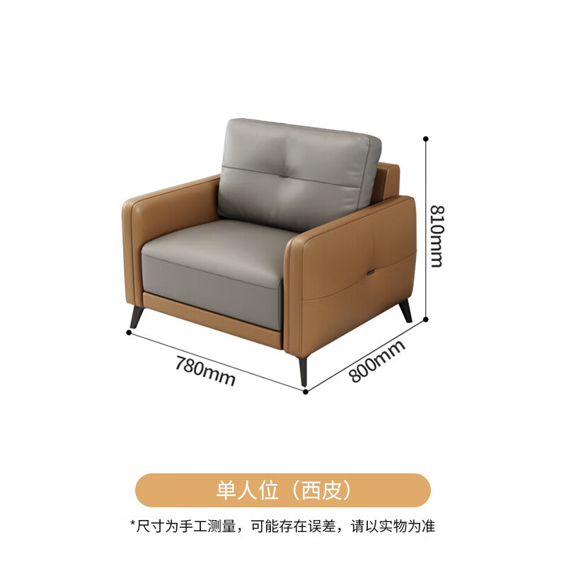 Position unique (CP)