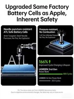 Nouvelle batterie externe magnétique ultra-fine UGREEN 5000mAh 20W à charge rapide, chargeur portable 15W pour iPhone Xiaomi