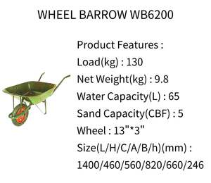 Chariot de <span class=keywords><strong>transport</strong></span> en béton pour travaux de jardinage, chariot à roues robuste, construction en acier robuste, brouette - Product Image 4