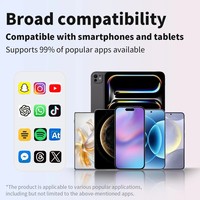 Souris à anneau de défilement à distance pour le tournage de pages sans fil, contrôleur vidéo pour iOS/Android, livre électronique
