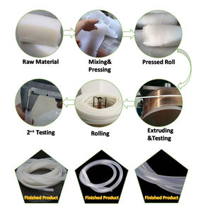 Selang vakum silikon Ultra fleksibel, selang silikon terisolasi Hump silikon industri Multi ukuran - Product Image 4