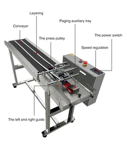 İnanç şişe konveyör bant plastik/cam şişe kodu mürekkep püskürtmeli son kullanma tarihi BASKI MAKİNESİ çağrı makinesi