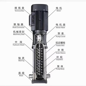 Pompa Centrifuga Multistadio Verticale ad Alta Pressione in Acciaio Inox OEM <span class=keywords><strong>JERI</strong></span> per Uso Commerciale Motore Monofase/Trifase Garanzia 1 Anno - Product Image 2