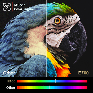 Everycom E700 bản địa 2K hỗ trợ 4K video chiếu thông minh Android 11 Wifi trường lớp học cuộc họp nhà Beamer - Product Image 3