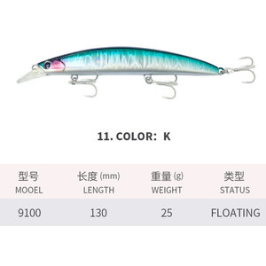 Esca Artificiale Galleggiante a Lunga Gittata 130F per Pesca in Mare, 130mm/25g, in Acciaio Inossidabile Stampato, con Ami per Spigola - Product Image 5