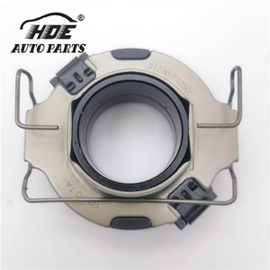 31230-71050 31230-71051 31230-71052 Vente en gros de pièces automobiles HDE, roulement de débrayage pour Toyota Hilux - Product Image 4