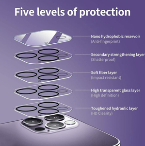 2024 bán buôn tùy chỉnh chất lượng cao điện thoại di động Tempered Glass Lens Protector Đối với iPhone 3D máy ảnh Lens Đối với iPhone 16Promax - Product Image 3