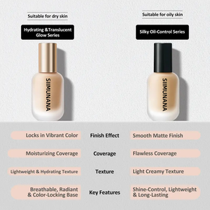 Base de Maquillaje de Cobertura Total Personalizada, Corrector, Impermeable, Hidratante, Mate, Crema Líquida - Product Image 3