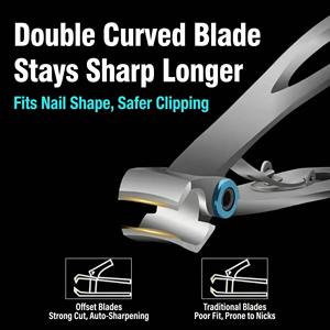 Coupe-ongles épais en acier inoxydable pour ongles durs ou cassants, type professionnel, pour manucure et pédicure - Product Image 4