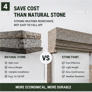 Pintura para Paredes Exteriores con Efecto Piedra Vissney, Revestimiento Impermeable con Textura de Roca, Acabado Imitación Granito - Product Image 5