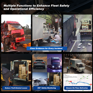 4-Kanal Mobiles Auto-<span class=keywords><strong>DVR</strong></span> 4-Kanal-Kamera LKW-Innenraumüberwachung 4G GPS MDVR Dual-SD-Karte Fahrer-Aufzeichnung Flottenüberwachungssystem - Product Image 6