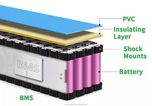 OEM電動自転車バッテリーパック24v36v 48v 52v 60v 10ah 12ah 13ah 15ah 20ah 30ah1500wスクーター電動自転車リチウムイオンバッテリー - Product Image 2