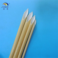 Fundas de Cable de Fábrica, Fundas Trenzadas de Fibra de Vidrio y Poliuretano, Proveedores de Fundas de Fibra de Vidrio y Poliuretano