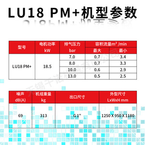เครื่องอัดอากาศแบบสกรูแม่เหล็กถาวร รุ่น Lupm Plus Series ระบายความร้อนด้วยน้ำมัน Lu 18pm เครื่องอัดอากาศอุตสาหกรรมประสิทธิภาพสูง - Product Image 4