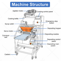 HNOC Jacket Kettle Soft Candy Gietmachine Zoete Jelly Maakmachine Fruit Gummy Maker