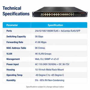 Switch Ethernet industriel géré en rack 24 ports 4 combo SFP 1U 19 pouces sans ventilateur L2 - Product Image 4