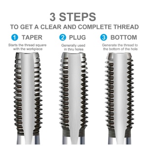 Grifo roscado CNC M2 M3 de alto rendimiento, herramientas manuales de acero para mano derecha para taladro de tornillo métrico, máquina HSS, corte de rosca - Product Image 3