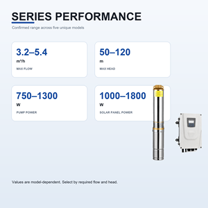 ปั๊มน้ำบาดาลพลังงานแสงอาทิตย์ QY 3 นิ้ว AC 220V / DC 150V  3.2 ลูกบาศก์เมตร/ชั่วโมง ระยะส่ง 120 เมตร ใบพัดสแตนเลส - Product Image 5