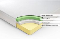 Protecteur de matelas imperméable en mousse à mémoire de forme rebondie Leland Koala, pour lits jumeaux, simples, king et doubles, pour un sommeil de qualité