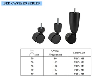 High Quality Plastic Nylon Twin <b>Wheel</b> Bed Casters 50mm Diameter Traditional Design Plain Bearing Brake Furniture/<b>Chairs</b> Export - Product Image 2