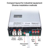 Alimentation à découpage 1200W 24V 50A de qualité industrielle LRS avec protection contre les surcharges et les courts-circuits, convertisseur AC/DC SMPS OEM