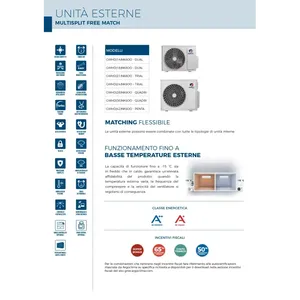 เครื่องปรับอากาศพูลาร์ ไวไฟ 9000+12000 A++ เพนต้า สปลิต AC R32 ประหยัดพลังงาน โหมดสลีป-GWHD(42)NK6OO น้ำยาทำความเย็นแอร์ ชนิด R32 - Product Image 5
