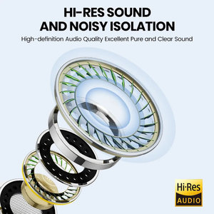 2024 cuffie per iPhone 16 Pro Max 15 14 13 12 11 Mini auricolari in-ear X XS - Product Image 3