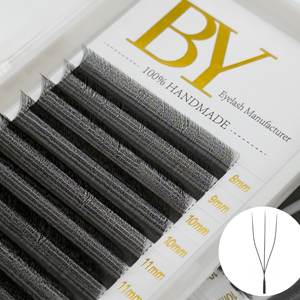 การต่อขนตาปลอมแบบโค้งงอ8-15มม. C D Clover <span class=keywords><strong>uyy</strong></span> 3D 4D รูป5DW ต่อขนตา U-3DW - Product Image 2