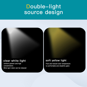 Set di 6 Luci LED Dentali, Lampada per Operazioni Odontoiatriche, Nuova Luce con Sensore per Poltrona Odontoiatrica - Product Image 2