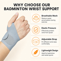 Offre Spéciale – Attelle de Poignet Professionnelle en Néoprène Respirant pour le Badminton, Protection Sportive Personnalisable avec Logo