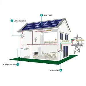 10KW hoàn thành năng lượng mặt trời 10KW Kit 10000W off-lưới 10KW Inverter MPPT sửa chữa 10KW Tấm Pin Mặt Trời 24 giờ CE/TUV hệ thống quang điện