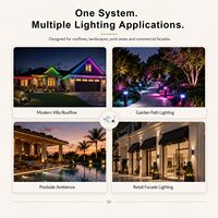 Pengontrol LED Lanskap Luar Ruangan Gouly Plus WiFi Cloud WiFi 4 Saluran 6 Zona untuk Atap, Taman, Kolam Renang dengan Deteksi Gerak