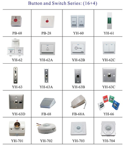 Hệ thống PB-28 có dây hoảng loạn nút NC không có nút nhấn an toàn chuyển đổi phím thiết lập lại nút hoảng loạn khẩn cấp - Product Image 4