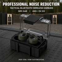 Écouteurs de tir professionnels NRR 26dB, protection auditive certifiée, écouteurs tactiques Bluetooth TWS pour le tir sur cible et la chasse