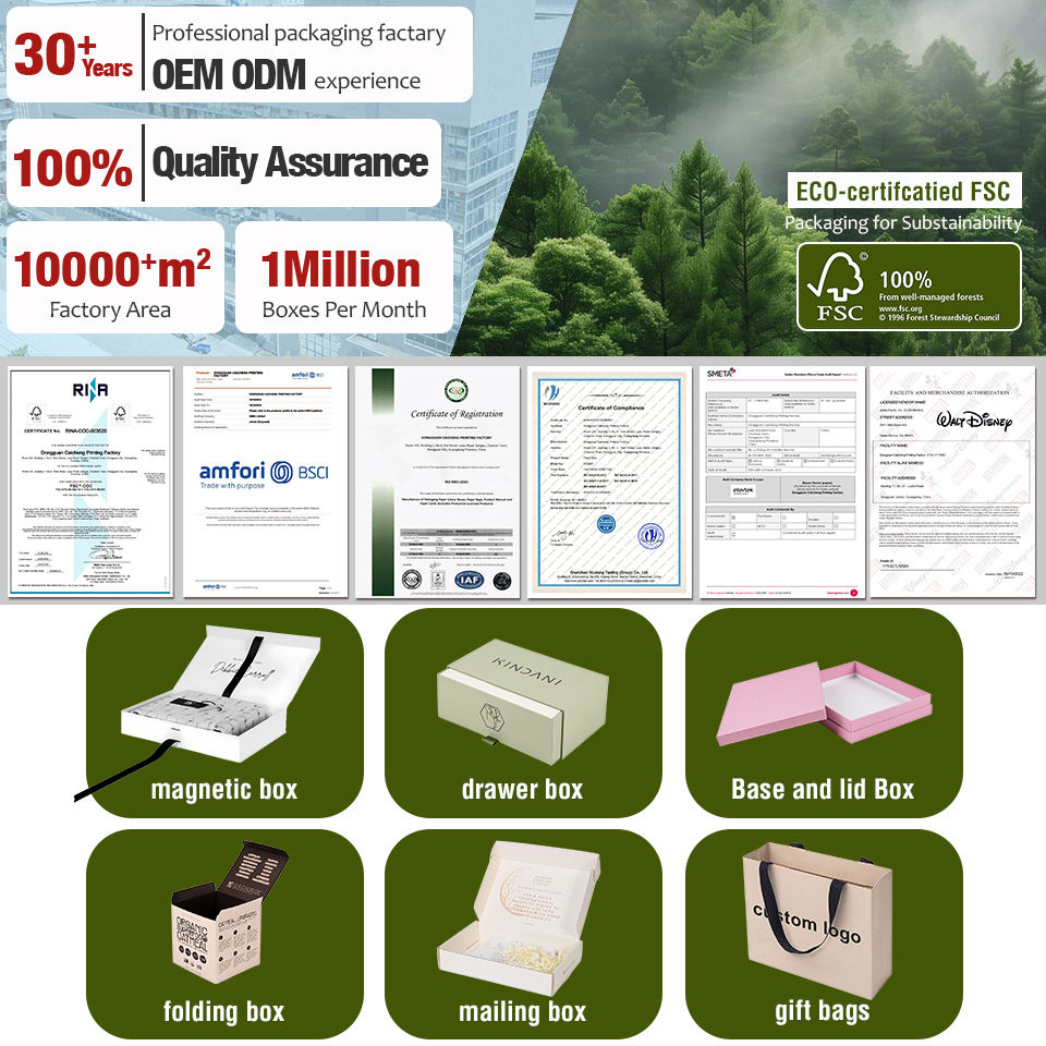 Services professionnels