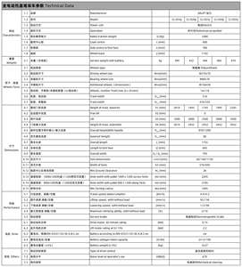 Apilador Eléctrico de Batería de Litio Serie CL10J de 1 Tonelada, Altura de Elevación de 1600-4000 mm - Product Image 6