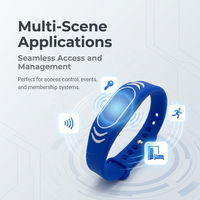 Leeres Sublimations-RFID-Mini-Tag aus PVC mit Nylonseil und 13,56 MHz Chip für Hotel-Events, Rennverfolgung und Sicherheit