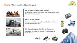 Station Portable LiFePO4 K2400 2160Wh 2400W Onduleur à Onde Sinusoïdale Pure Générateur <span class=keywords><strong>Solaire</strong></span> MPPT 600W Charge Rapide PD100W pour <span class=keywords><strong>Camping</strong></span>-<span class=keywords><strong>car</strong></span> - Product Image 3