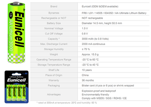 FR6 <span class=keywords><strong>Lithium</strong></span> Sắt Pin Kích Thước <span class=keywords><strong>AA</strong></span> 1.5V 2900mAh FR14505 cho Đồ Chơi - Product Image 6