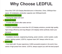 Panneau d'écran vidéo LED extérieur haute luminosité, étanche, P3 P4 P5 P6, écran LED, affichage LED