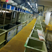 Équipement de placage de surface pour bijoux Placage nickel-cadmium galvanisé en cuivre Réservoir PP, machine de placage