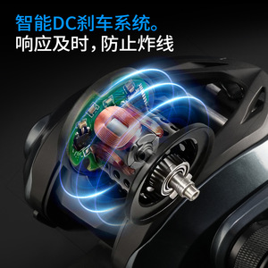 Ikeba Lure DC Electronic Brake Baitcasting Reel Aluminum Alloy Body Long Casting Anti Break Line Fishing Tackle Wholesale - Product Image 3