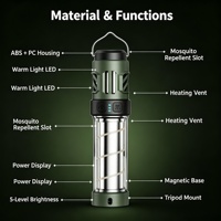Linterna LED 2 en 1 para exteriores y linterna de camping, linterna portátil recargable por USB a prueba de agua para camping, senderismo y emergencias