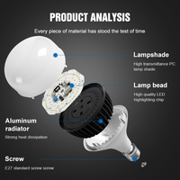 Ampoule LED Huahuang pour garage et entrepôt, en aluminium et PC, 50, 80, 100, 150 watts, E27/B22