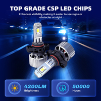 Ampoule LED automobile haute performance 12V Série F3 70W 5000LM H16 Phare de voiture LED IP67 Étanche Angle de faisceau de 360 degrés