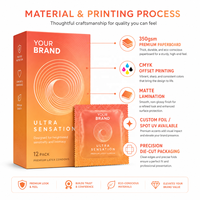 Caja de Embalaje para Condones Portátil e Impermeable Personalizada con Relieve Brillante, Etiqueta Privada, Caja de Papel Ultrafina e Impresión de Logotipo