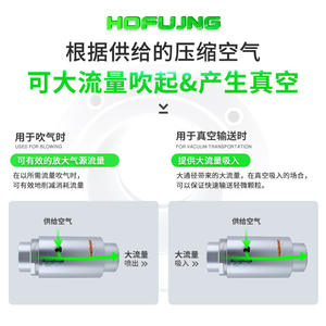 Générateur de vide et amplificateur d'air pneumatique ZH pour convoyeur à vis et à bande avec pompe principale intégrée pour le déchargement de particules - Product Image 6