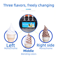 Machine à Glace Italienne Automatique 3 Saveurs Commerciale pour Professionnels, Food Truck, Prix