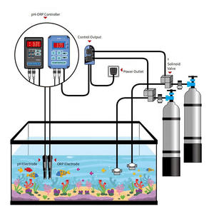 Testeur de contrôle <span class=keywords><strong>redox</strong></span> numérique 2 en 1 Sonde BNC pH ORP <span class=keywords><strong>Mètre</strong></span> <span class=keywords><strong>redox</strong></span> pour <span class=keywords><strong>aquarium</strong></span> Hydroponie Plantes - Product Image 5
