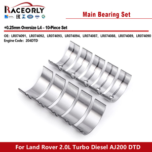 RACEORLY LR074091 Coussinets de vilebrequin +0,25 mm pour Land Rover <span class=keywords><strong>Discovery</strong></span> <span class=keywords><strong>Sport</strong></span> 2.0 Diesel <span class=keywords><strong>TD4</strong></span> AJ200 204DTD - Product Image 1